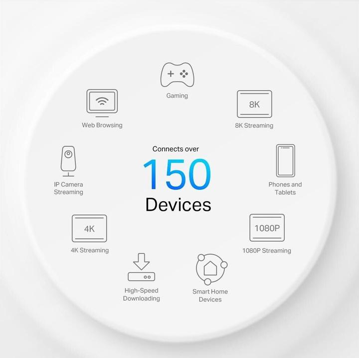 Actual product image TP-Link Deco X50-5G (1-pack)