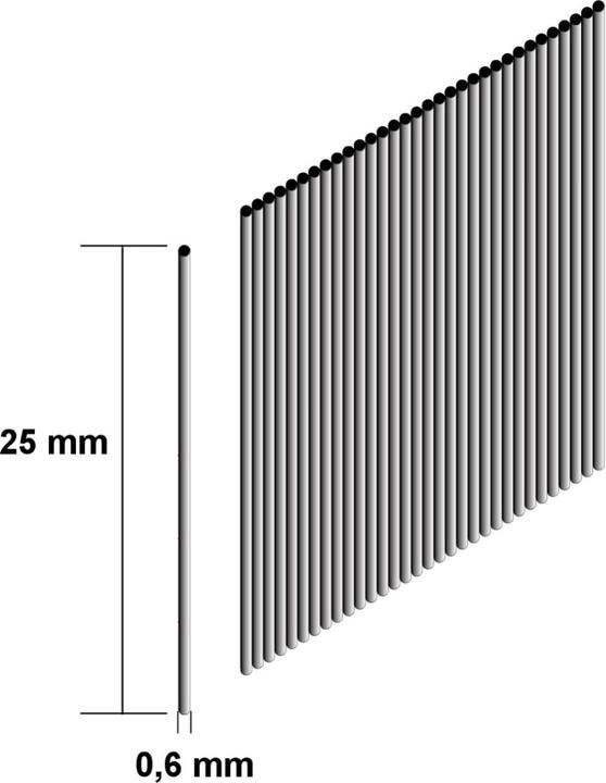Immagine prodotto Makita Matite