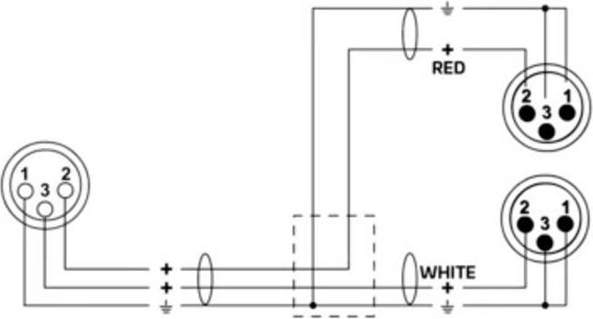 Produktbild Cordial EY 0,3 FMM XLR Y-Adapter (1x XLR-Buchse 3 polig - 2x XLR-Stecker 3 polig (0.30 m)