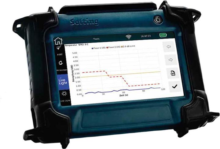 Actual product image Softing NetXpert XG2-Plus Network/Cabling Qualifier