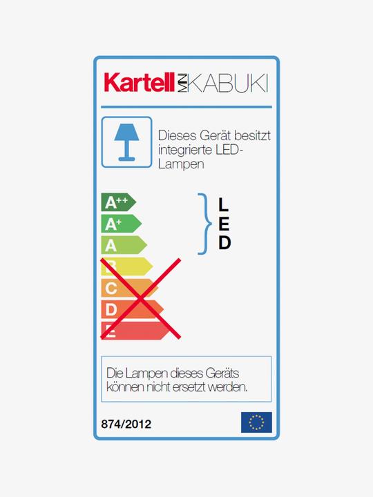 Etichetta energetica Kartell Mini Kabuki
