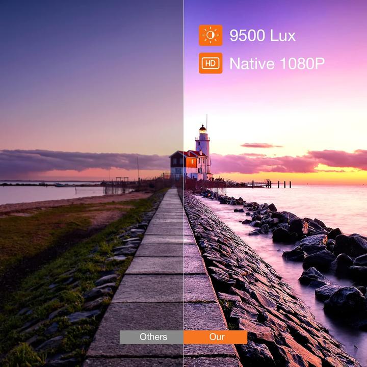 Produktbild Hopvision Full HD 1080P Mini Beamer (HD, 9500 lm)