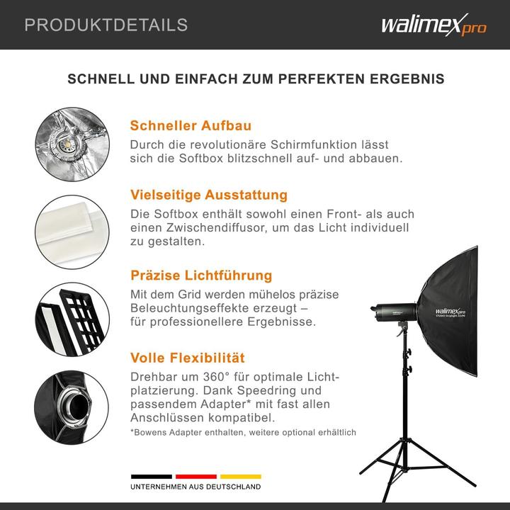 Actual product image Walimex pro Studio Striplight 22x90 (Soft boxes)