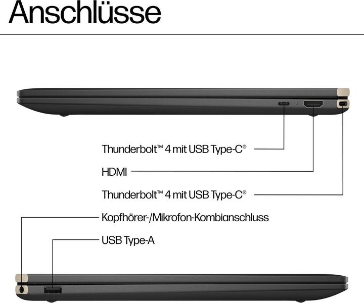Actual product image HP Spectre x360 16-aa0172ng incl. Pen 16" WQXGA IPS Touch 120Hz, Intel Core Ultra 7-155H, 16GB RAM (16", Intel Core Ultra 7 155H, 16 GB, 1000 GB, DE)