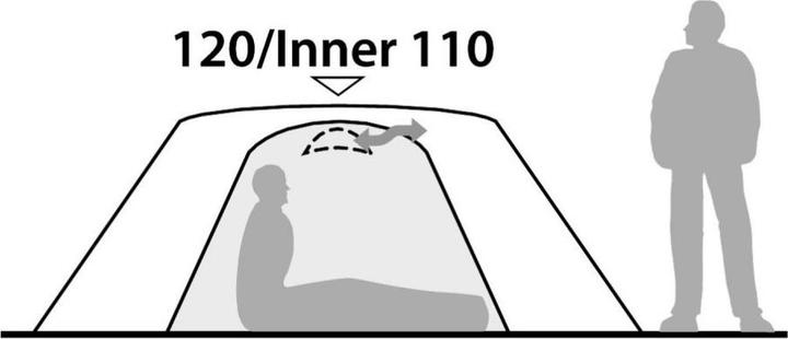 Image du produit Robens Lodge 3 Tente (Tente igloo, 3.50 kg, 3 personnes)