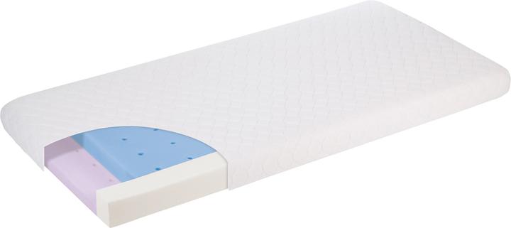 Actual product image Erwin Müller comfort line (60 x 120 cm)