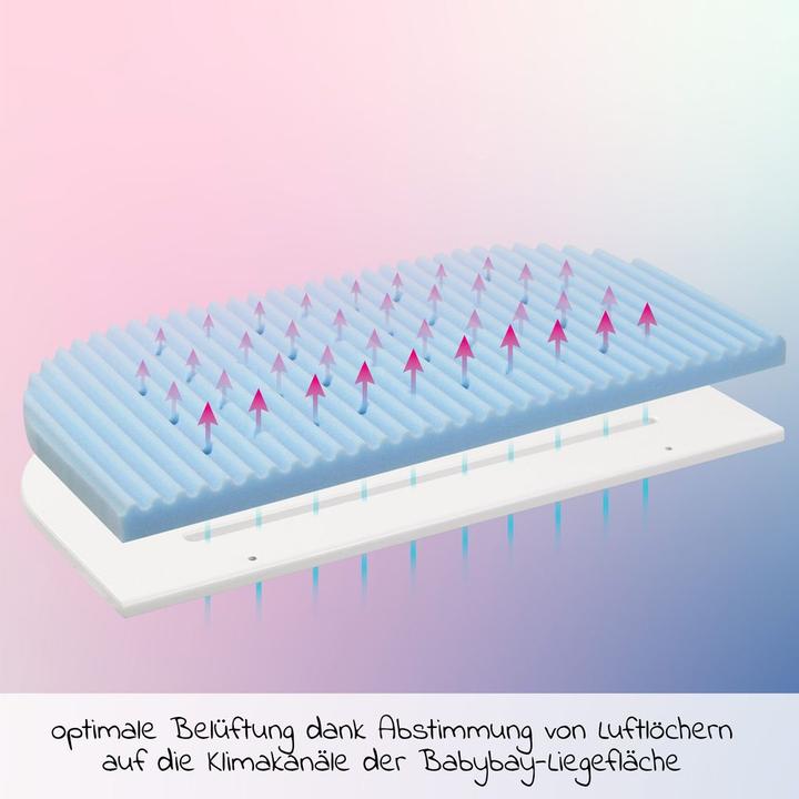 Actual product image Babybay Medicott Wave (81 x 41.5 cm)