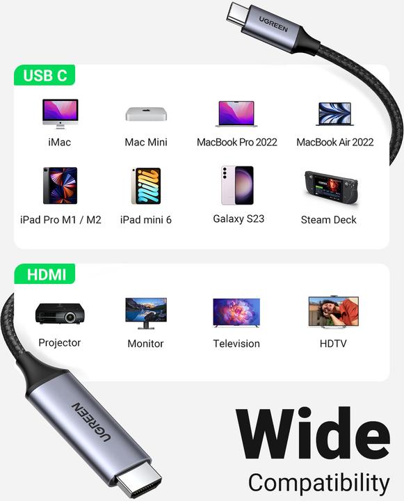 Produktbild Ugreen USB C – HDMI (1.50 m, HDMI)