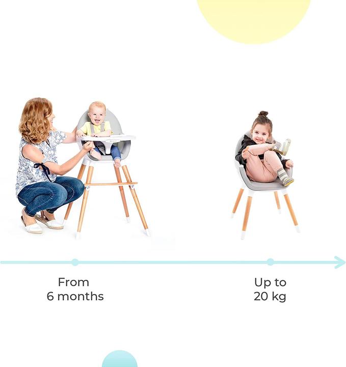 Immagine prodotto KinderKraft Fini (Seggiolone)