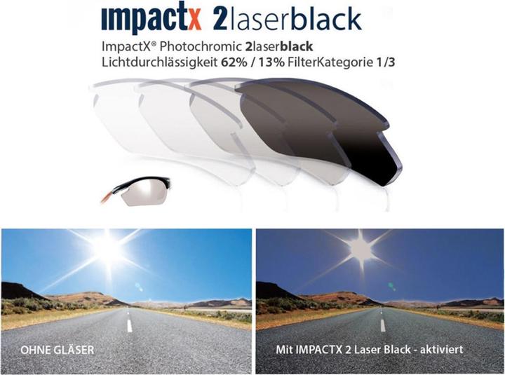 Immagine prodotto Rudy Project Obiettivo Rydon Slim impactX2