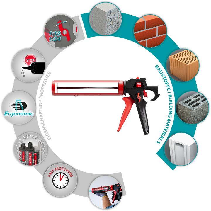Actual product image Tox Caulking Gun Liquix Blaster Switch 150ml/280ml/300ml