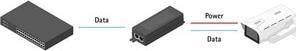Actual product image Axis Midspan Power Injector (802.3at (PoE+), 30 W)