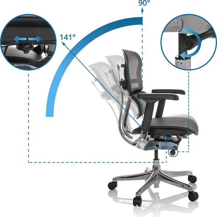 Actual product image Hjh Office Ergohuman Base I