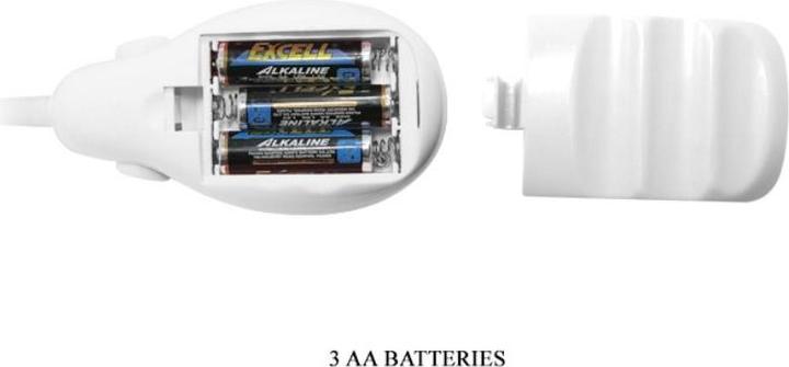 Image du produit Addicted toys Stimulateur clitoridien et