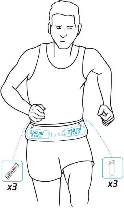 Produktbild Kiprun Marathon