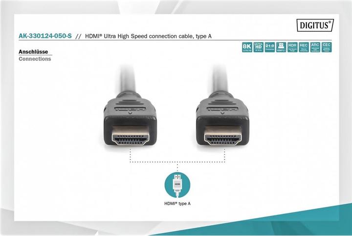 Actual product image Digitus HDMI (Typ A) — HDMI (Typ A) (5 m, HDMI)