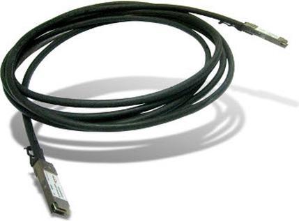 Cisco 10gbase Active Optical