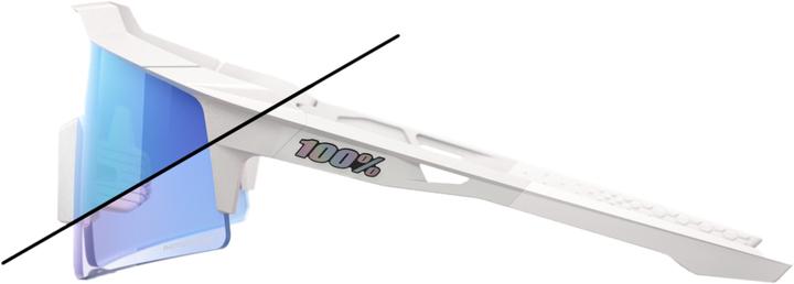 Image du produit 100% SPEEDCRAFT SL LE - Bastille (LE Bastille, Blue Mirror Photochromic)