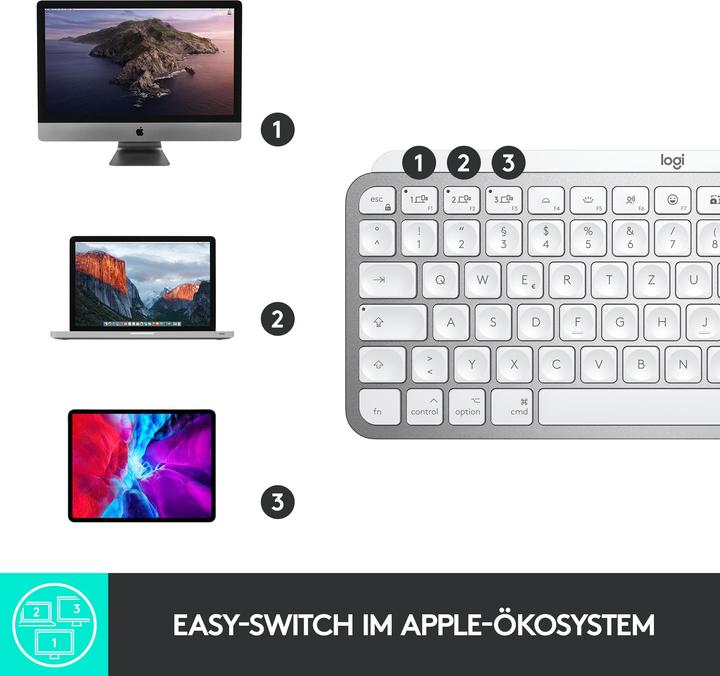 Actual product image Logitech Mx Keys Mini for Mac (DE, Wireless)
