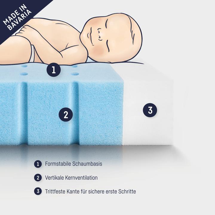 Produktbild Julius Zöllner Babymatratze Comfort