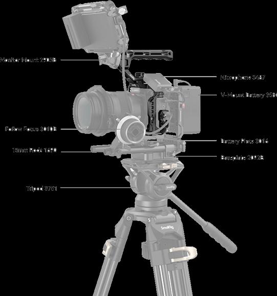 Actual product image SmallRig Cage Kit for Panasonic Lumix S5 II (Cage)