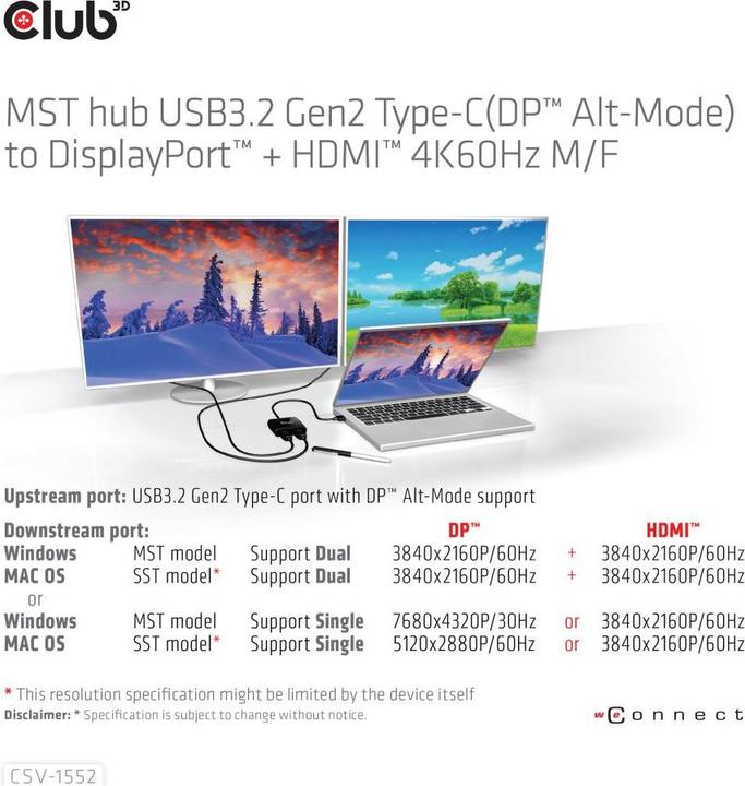 Image du produit Club 3D Hub USB (HDMI, USB, 5.90 cm)