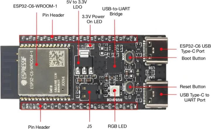 Actual product image DFRobot ESP32 C6 DevKitC-1-N8 Development Board 8 MB SPI Flash
