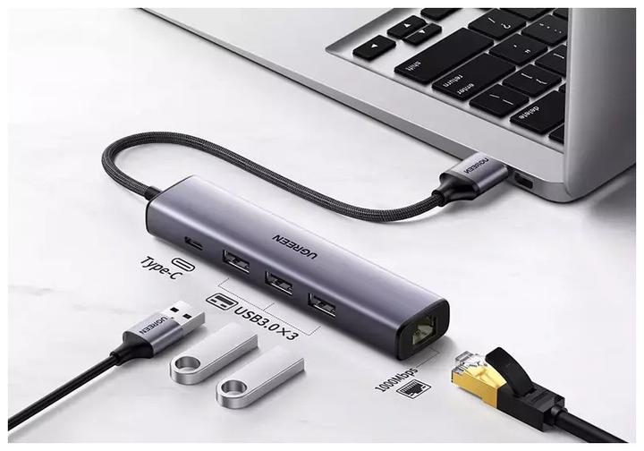Immagine prodotto Ugreen Gigabit Ethernet Adapter Hub mit USB PD (USB-C, 4 Porti)