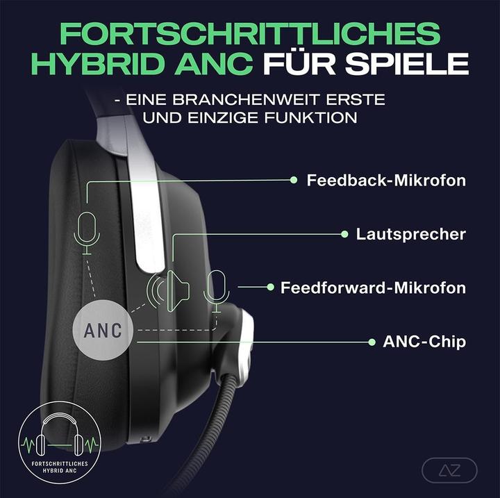 Produktbild AceZone A-Spire (Kabelgebunden, Kabellos)