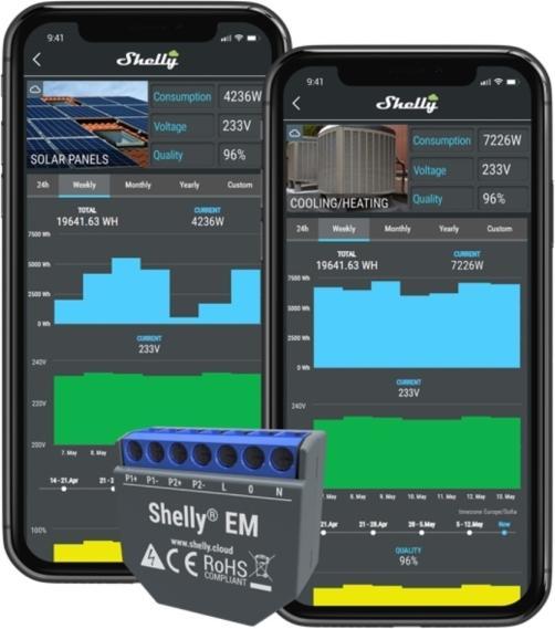 Image du produit Shelly Compteur d'énergie WiFi EM (Actionneur de chauffage)