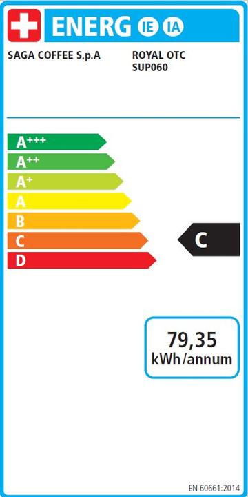 Energielabel Saeco Nieuwe Koninklijke OTC