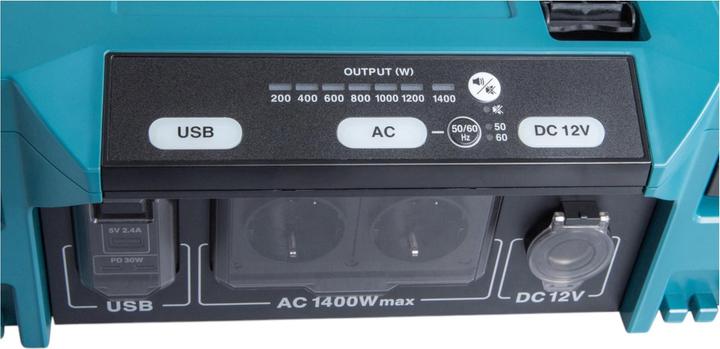 Image du produit Makita Makpac BAC01