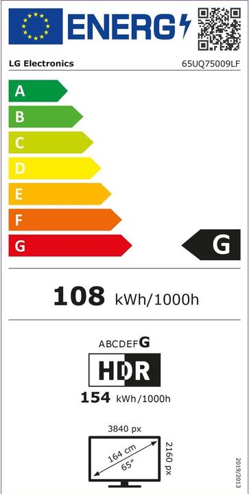 Energie-Label LG 65UQ75009LF (65", LCD, 4K, 2022)