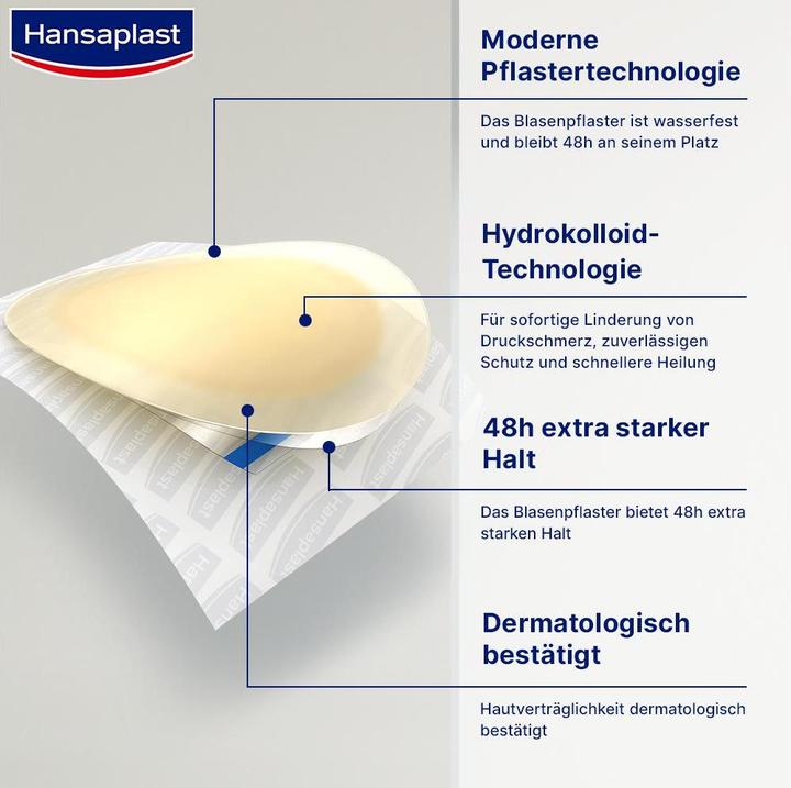 Actual product image Hansaplast Footcare (6 x)