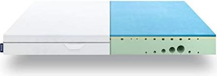 Image du produit Emma Matelas (90 x 200 cm, Noyau de mousse)