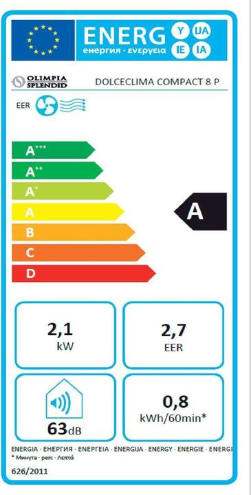 Energy Label Olimpia Splendid Dolceclima Compact 8 P (30 m², 8000 BTU/h)