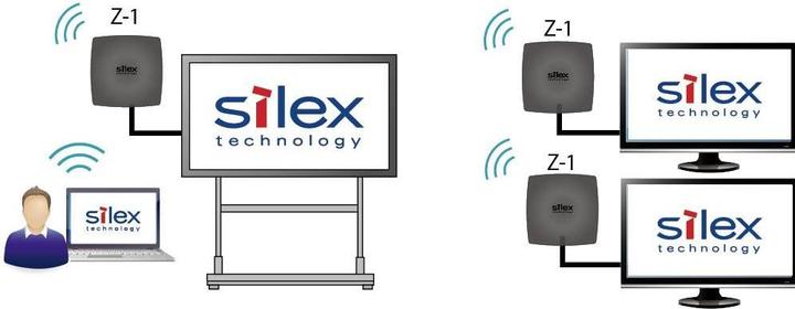 Immagine prodotto Silex Z-1 Sistema di presentazione wireless multi-OS con funzione di punto di accesso