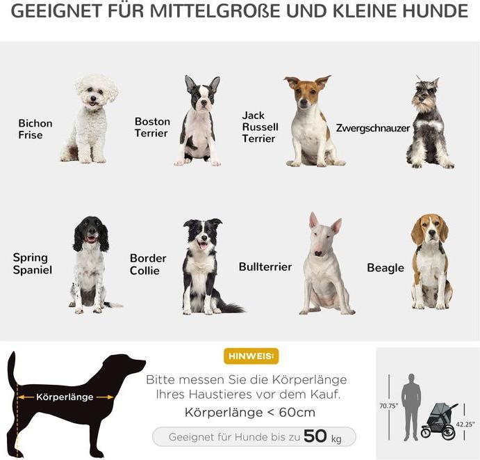 Produktbild Swisshandel24 Hundebuggy, Katzenbuggy mit Reflektoren, Faltbar mit Aufbewahrungskorb, Sonnenschutz, Netzfenster, f (Hund, Katze, Reflektoren, Faltbar)