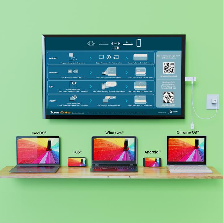 Actual product image j5Create Screencast 4K wireless Display (0.10 m, HDMI)