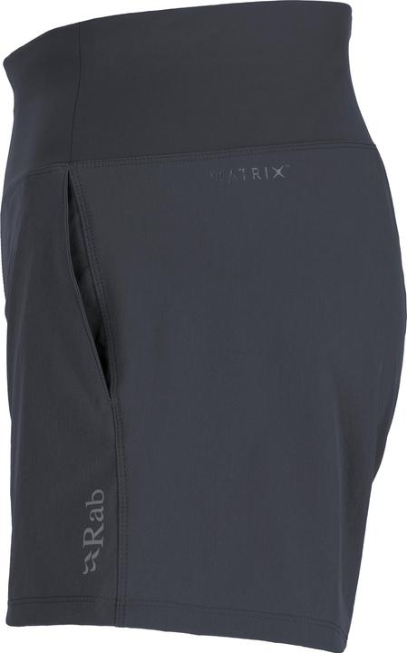 Actual product image Rab Momentum (XS)