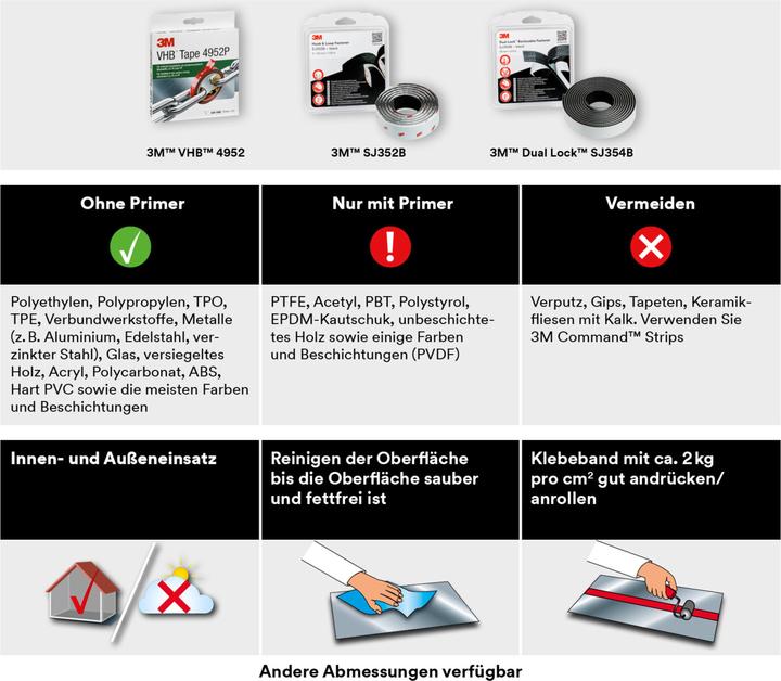 Produktbild 3M Dual Lock (25 mm)