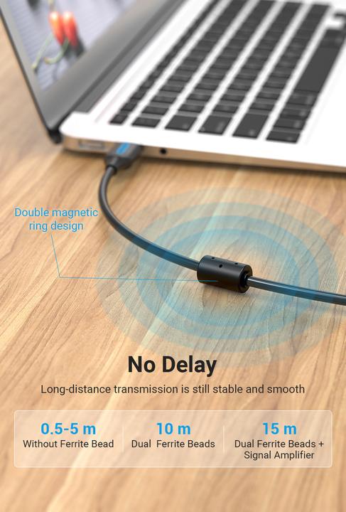 Immagine prodotto Vention Cavo USB 2.0 da A a B COQBG 1,5 m (nero) (1.50 m, USB 2.0)