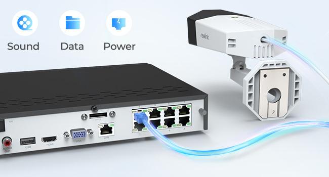 Produktbild Reolink Duo Series P730-4K 8MP (4608 x 1728 Pixels)
