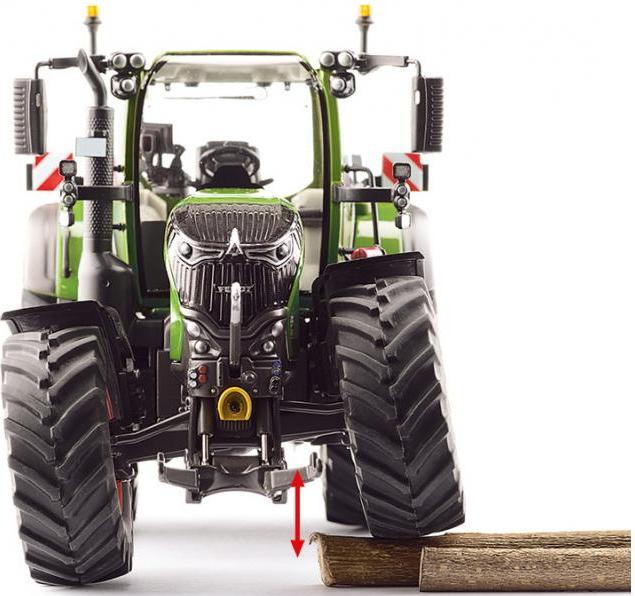 Image du produit Siku Fendt 728 Vario