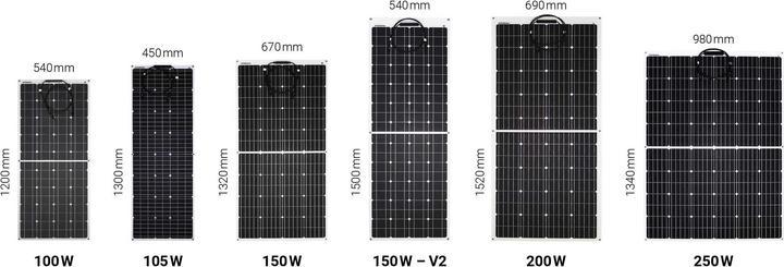 Actual product image Swaytronic Solar panel flexible 105Watt ETFE (105 W, 2.70 kg)