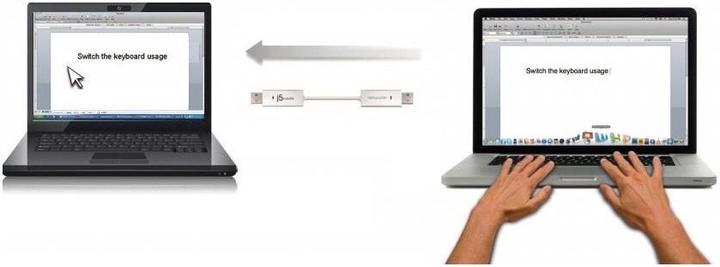 Produktbild j5Create Juc400 (1.80 m, USB 2.0)