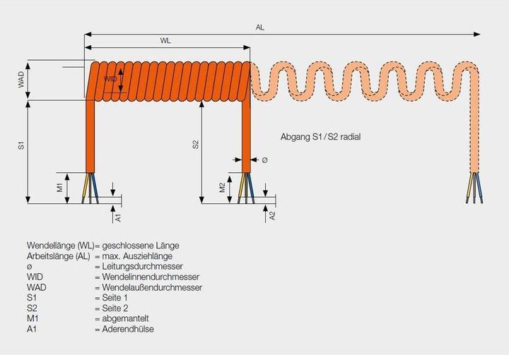 Produktbild Bachmann 685.882. Kabellänge: 7,5 m, Kabelfarbe: Orange (7.50 m)