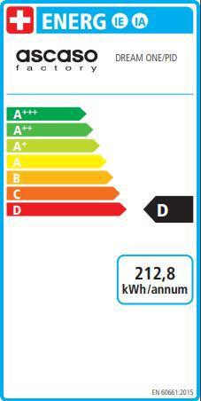 Energielabel Ascaso Droom een