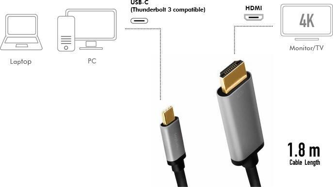 Produktbild LogiLink Adapterkabel (1.80 m, HDMI)