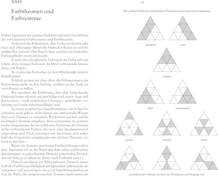 Produktbild Josef Albers. Interaction of Color (Deutsch, Josef Albers, Heinz Liesbrock, 2023)